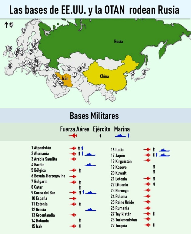 Ucrania, la amenaza rusa y la expansión de la OTAN - un breve comentario de William Blum - publicado por el blog del viejo topo en febrero de 2017 Efd3c82a95480014f4004149b6e5ec50